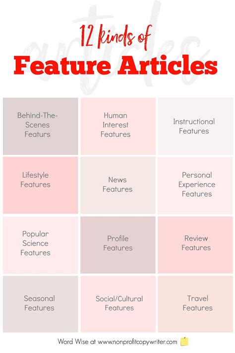 Features .